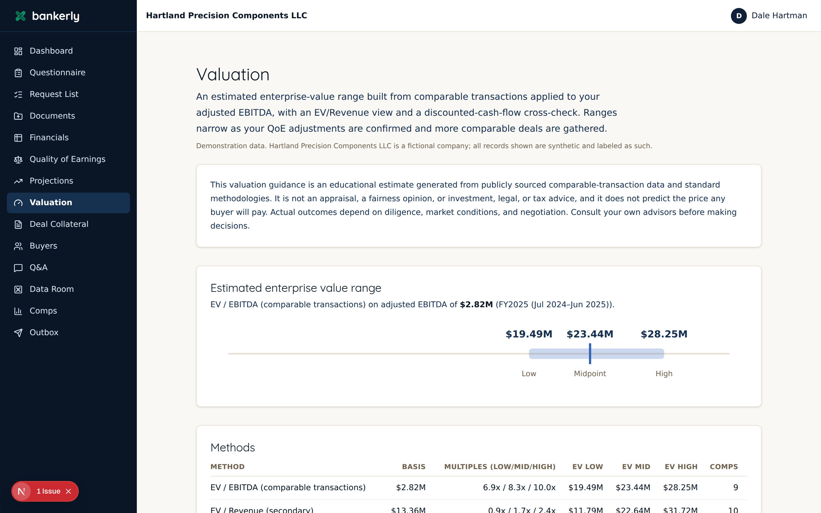 Valuation range — Comparable transactions with sources, plus a cash-flow cross-check